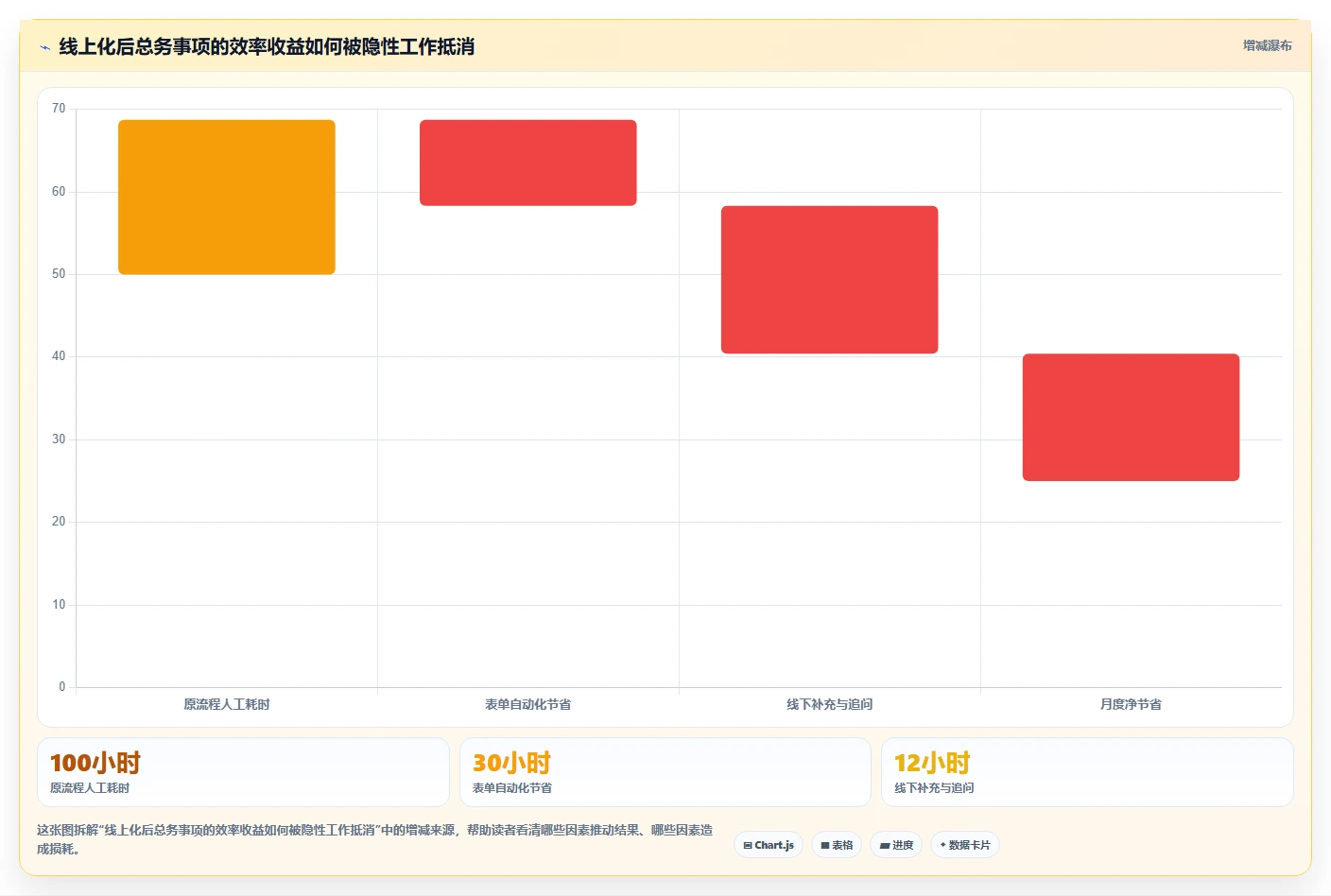 2026年效率提升利器:6大任务一总务办公管理系统工具深度对比