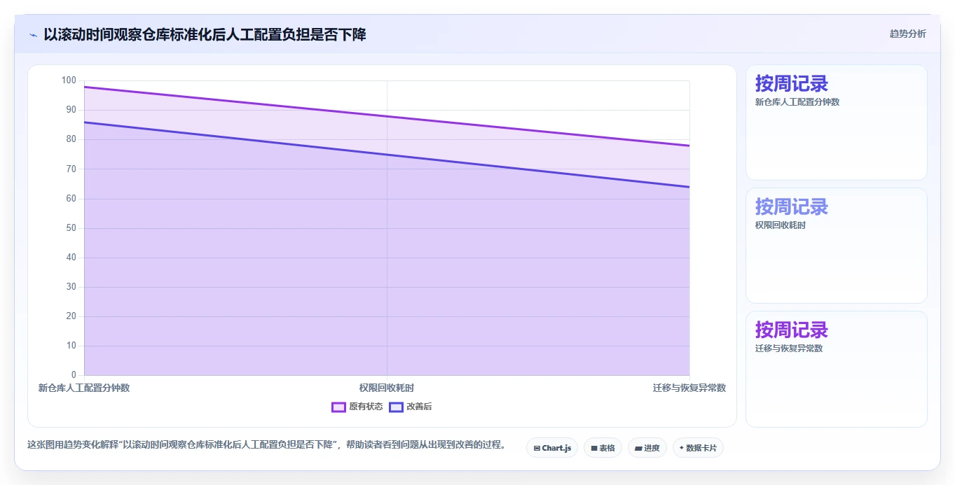 2026年必看:7款顶级国产版本控制软件深度对比