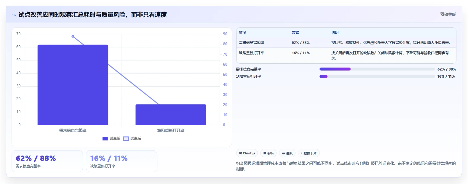 突破研发瓶颈：2026年6大研发协同管理系统有哪些工具选型攻略