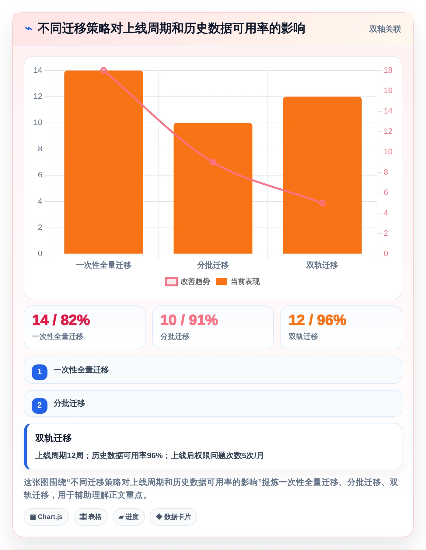 提升协作效率:2026年文档版本管理软件VBA选型指南 - 8款顶级工具盘点