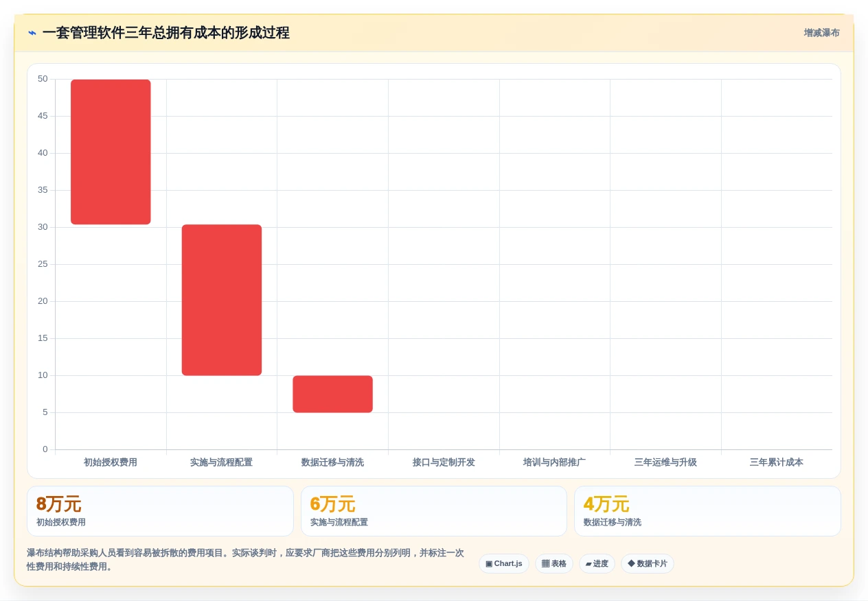 本地管理软件怎么选?2026年7款热门工具深度对比