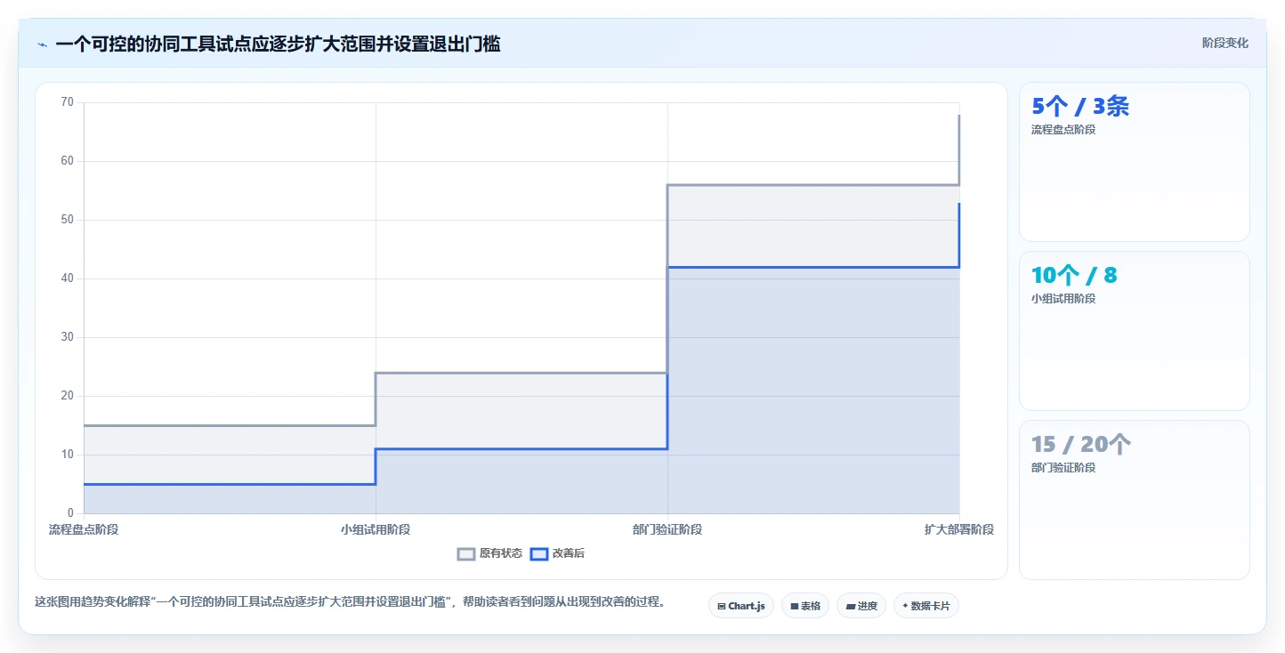 远程办公新时代:2026年8款顶级协同工具推荐对比分析