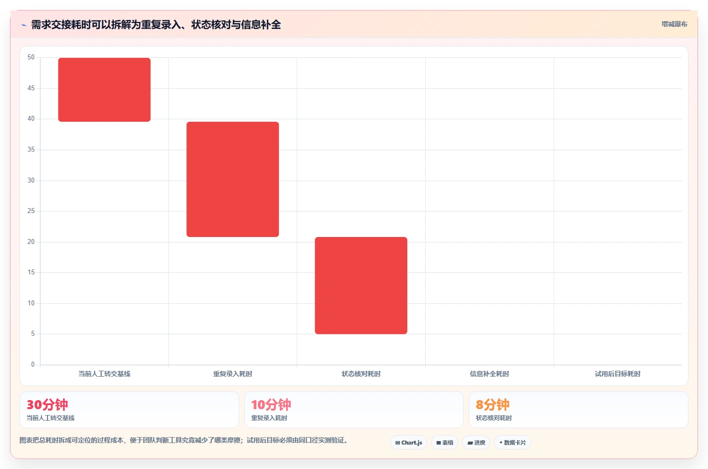 2026年知名的产品管理软件推荐:团队选型与功能对比指南