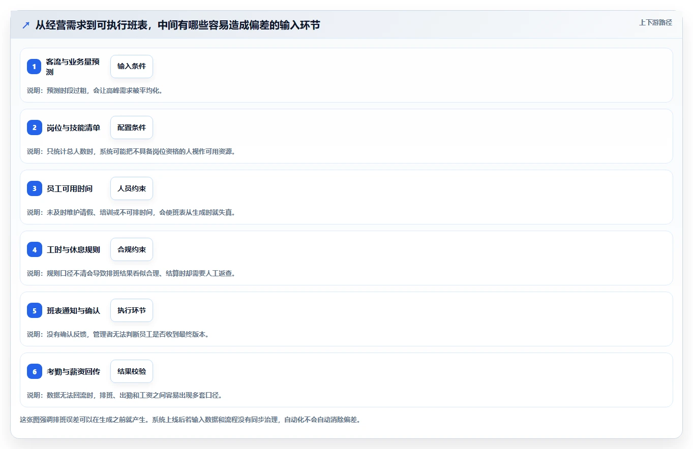 最新对比！2026年度8款热门精准计划软件app哪个更适合你？