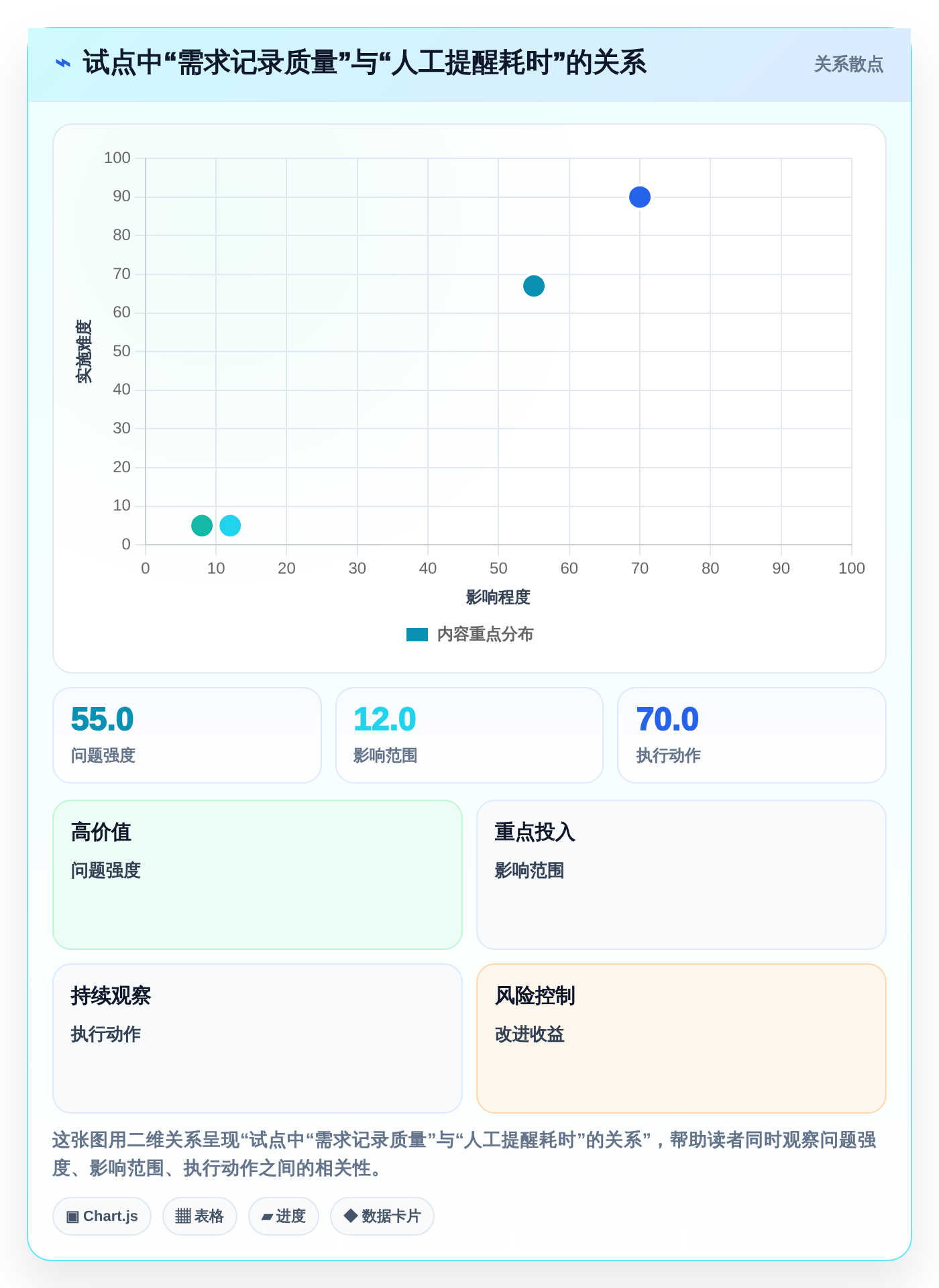 2026年知识库需求工具选型指南:从新手到专家