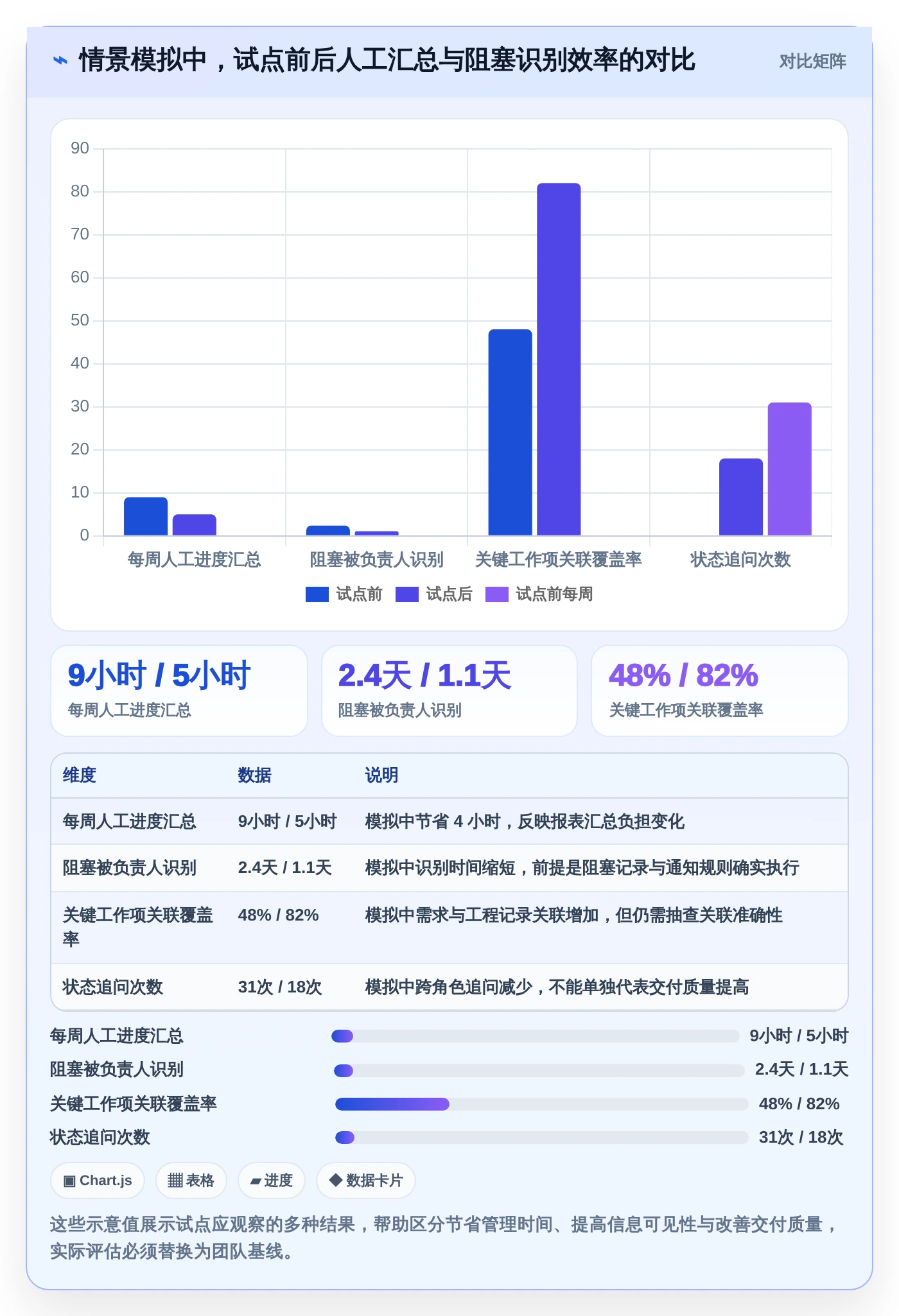 2026年软件开发进度管理系统大比拼:6款顶级工具助你提升研发效率