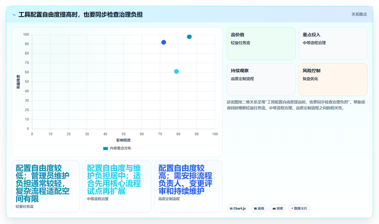 Jira安装指南:2026年8款热门项目管理工具盘点