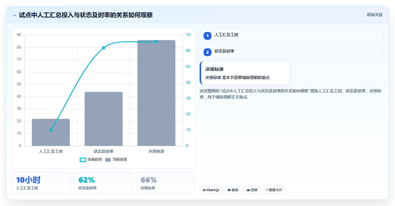 项目经理必读:2026年度8款顶级业务任务管理系统全面评测