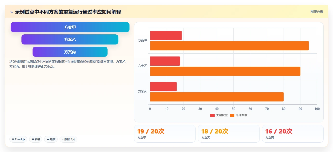 2026年黑盒测试效率之选：6款必备工具全面对比