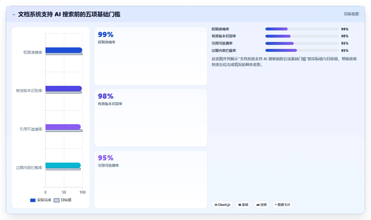 提升办公效率：2026年最值得尝试的5款pc文档管理软件
