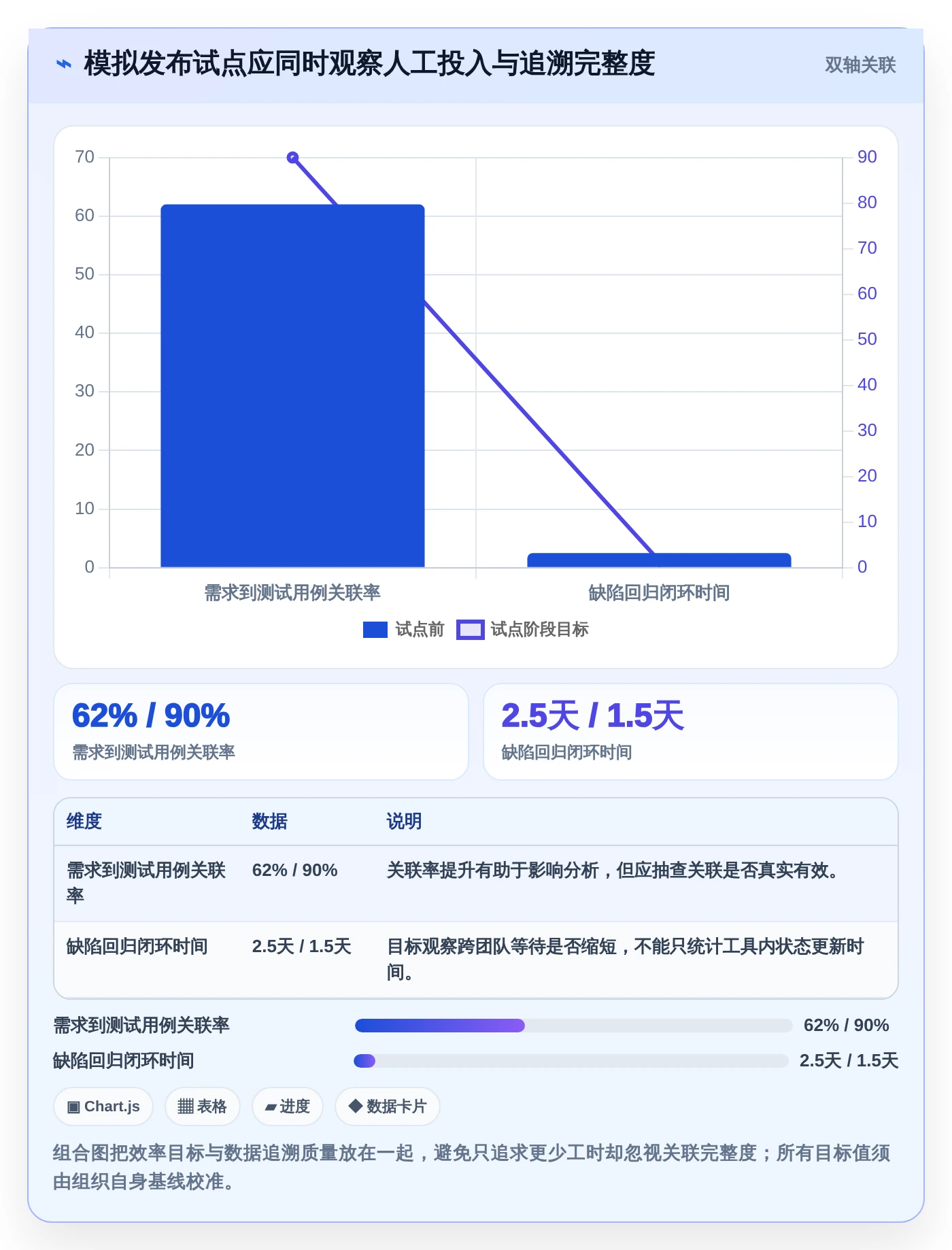 2026年必备：6款顶级测试管理工具全面对比