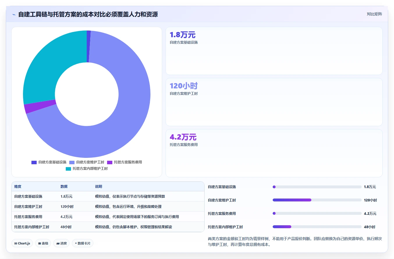 提升研发效率:2026年度8款最佳k6研发系统平台工具盘点