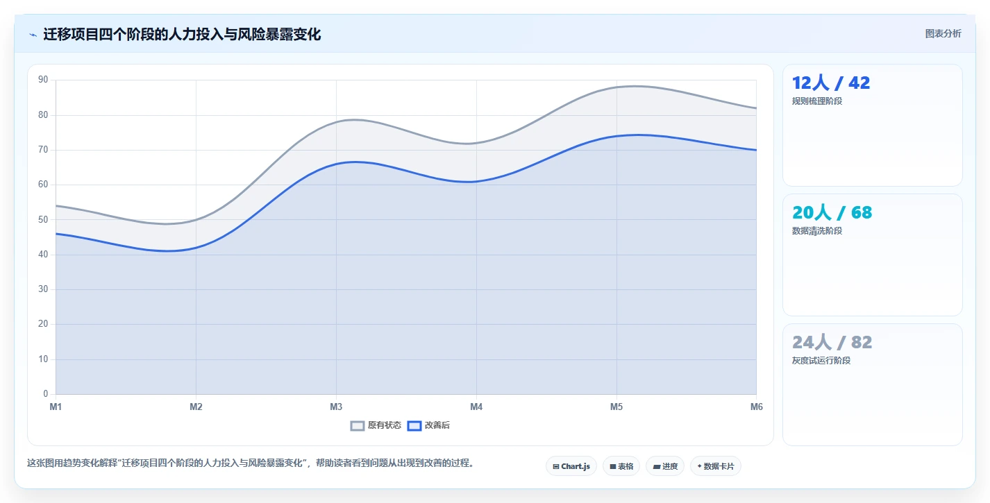 流程规范化的 Jira 替代软件哪家实力强?2026年深度对比与选型解析