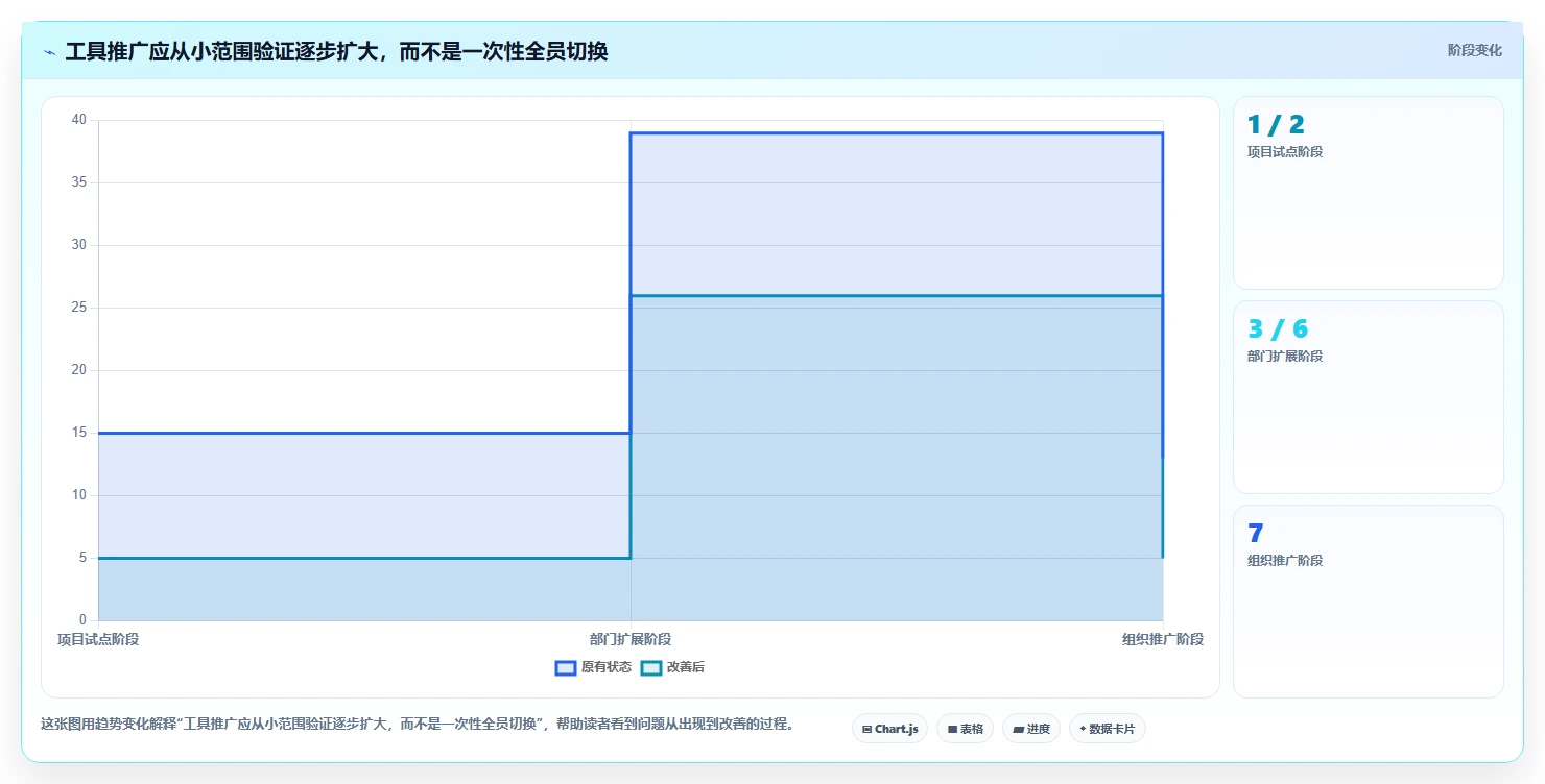 2026年国产首选的项目管理软件推荐与深度测评