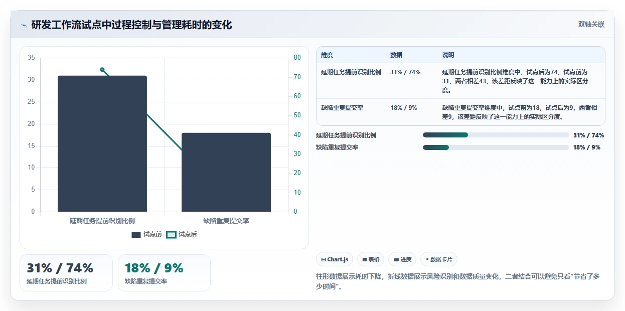 2026年效率提升利器：6款顶级丁丁工作流系统工具深度对比