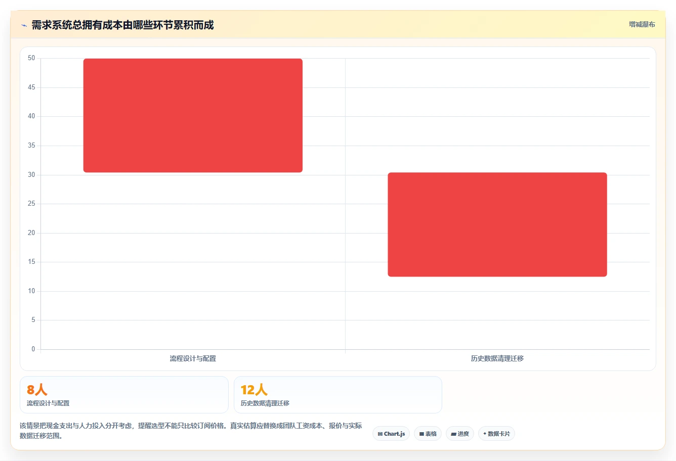 2026年国内7款主流产品需求收集系统选型指南