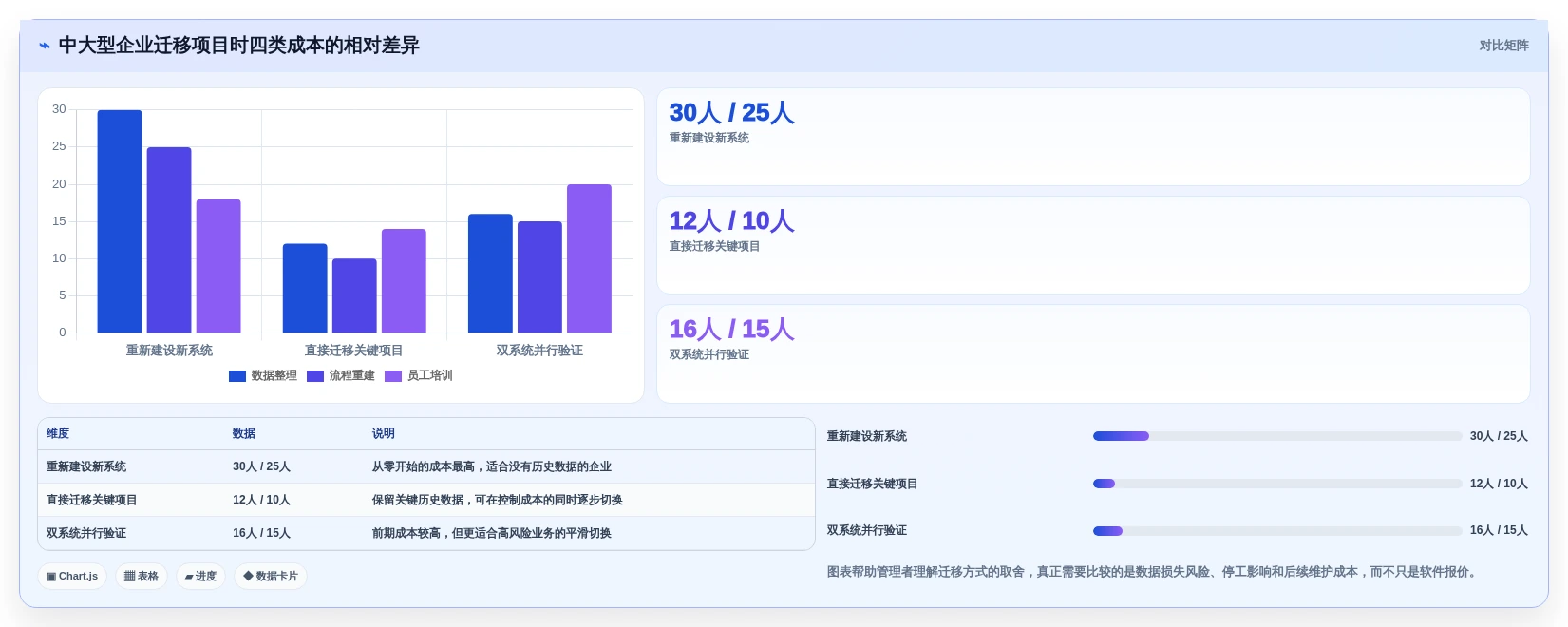企业管理者必看:如何挑选适合团队的日程管理软件app?2026年选购指南