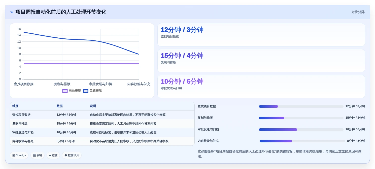 2026年效率革命:6大钉钉文档SDK工具助力企业数字化转型