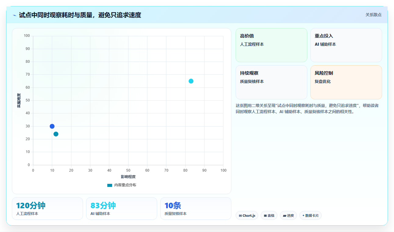 有AI助手的产品管理系统哪家好?2026年企业选型与测评清单