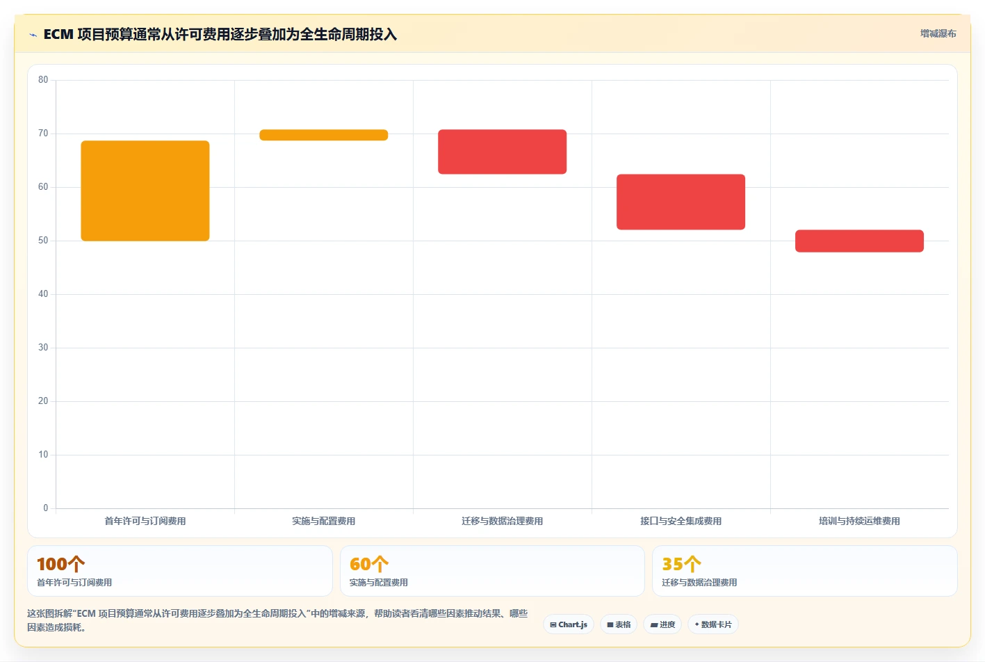 2026年企业必备:6大热门ECM文档管理系统全面对比
