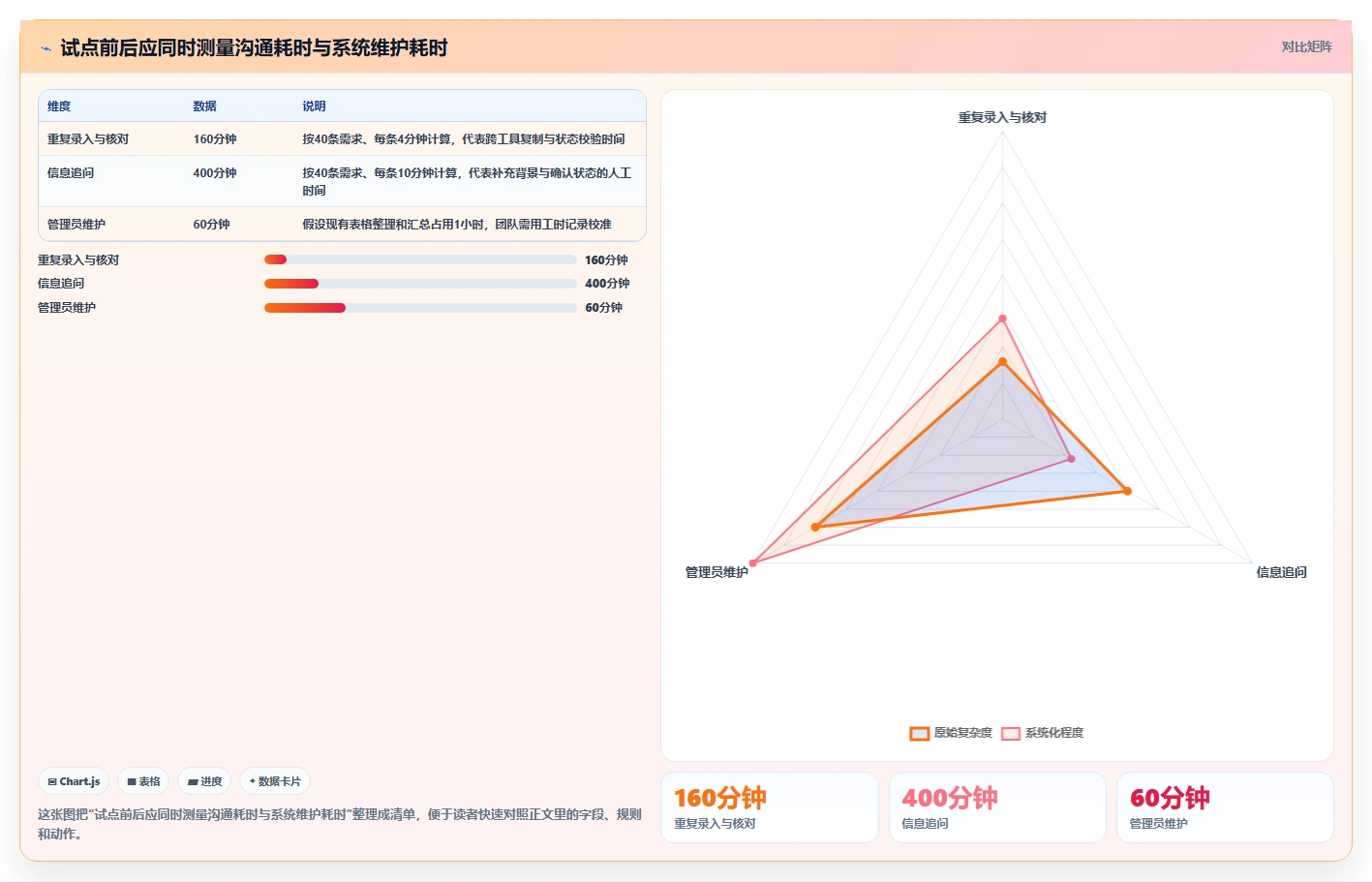 2026年适合中小企业的产品管理系统哪家好?主流工具深度测评