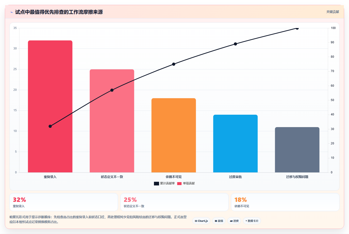 2026年scrum系统大盘点:8款高效研发管理工具推荐
