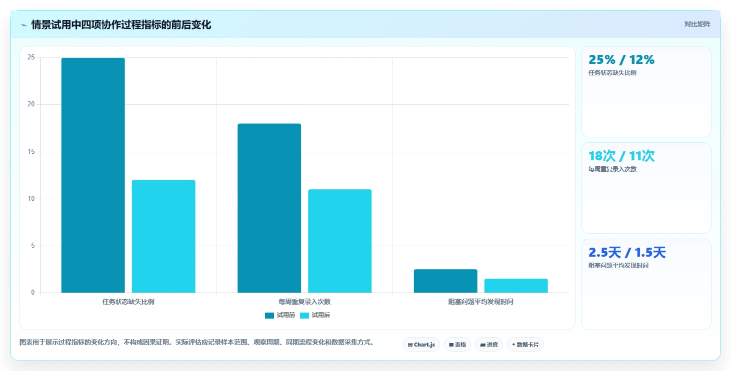 2026年度必看:6款顶级小皮管理软件工具深度对比