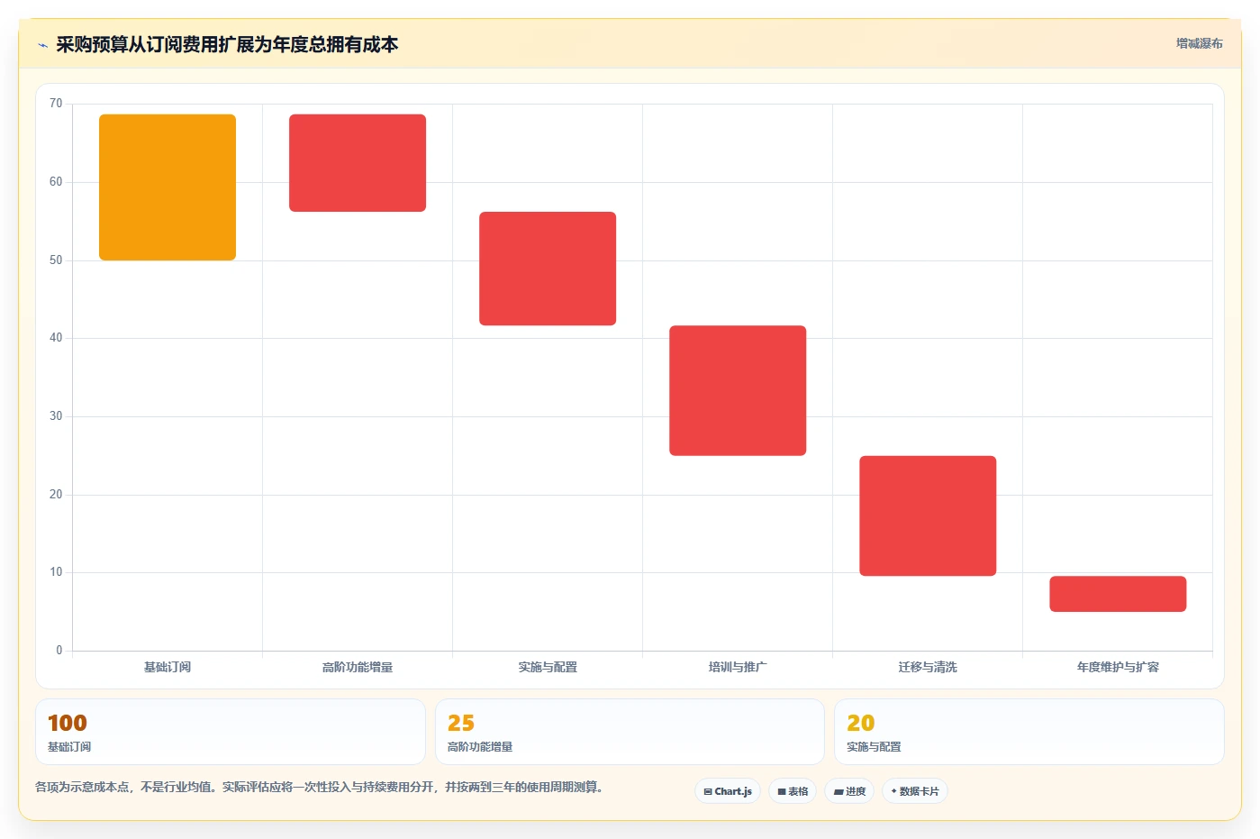 主流产品管理软件怎么选?2026年最新推荐与对比
