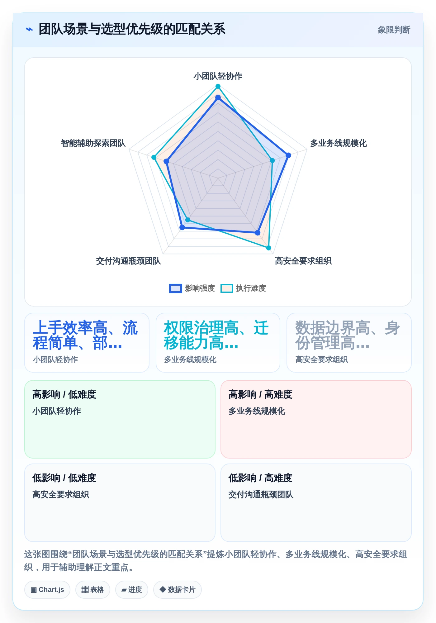 设计师福音：2026年国内企业团队自研设计协作平台工具选型指南Top8