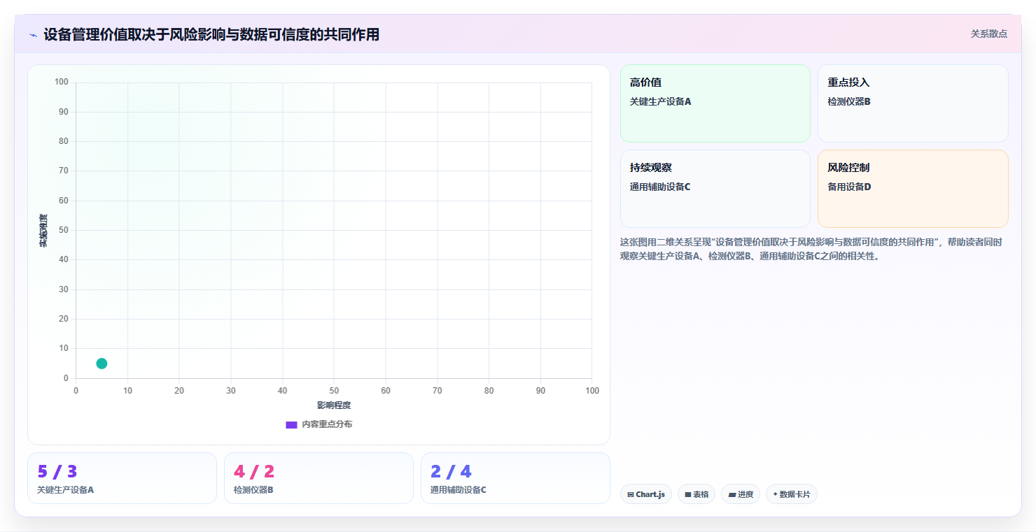 如何选择适合你的一机一档管理系统?2026年最新选型指南