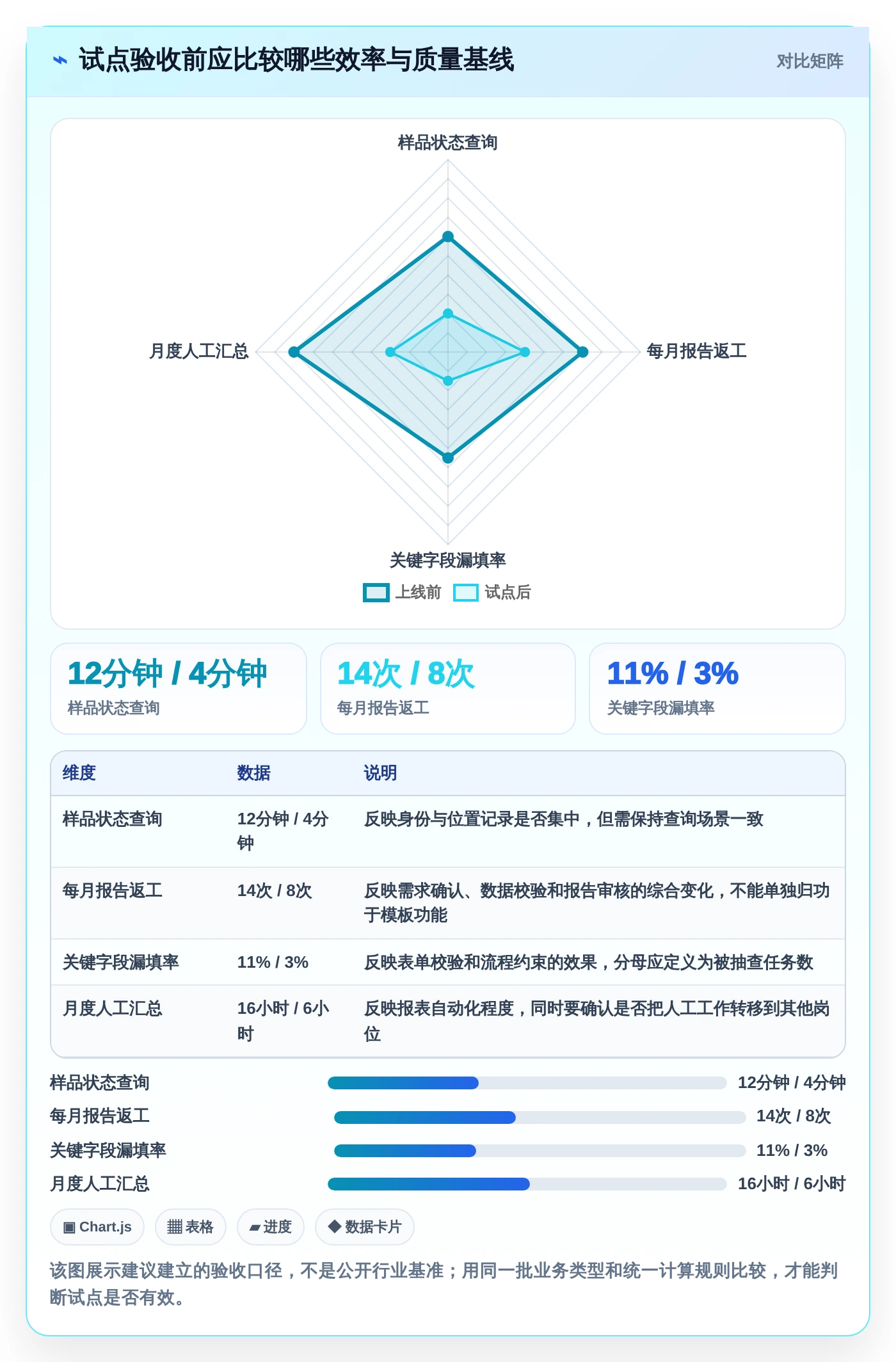 crm研发实验室管理系统选型指南:2026年6大必备功能解析