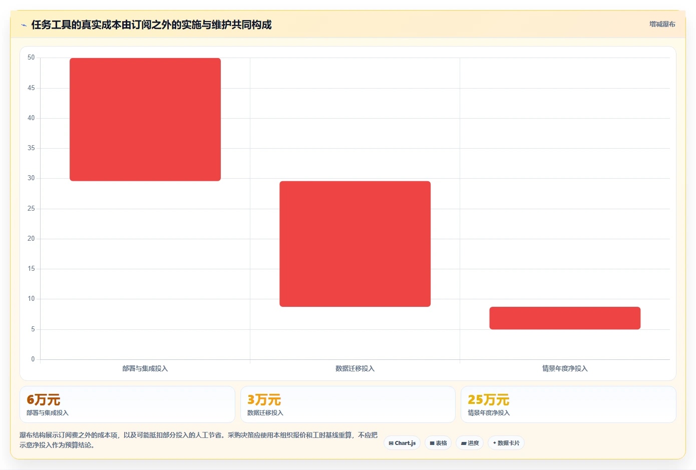远程协作新时代：2026年不可错过的7款团队任务工具推荐
