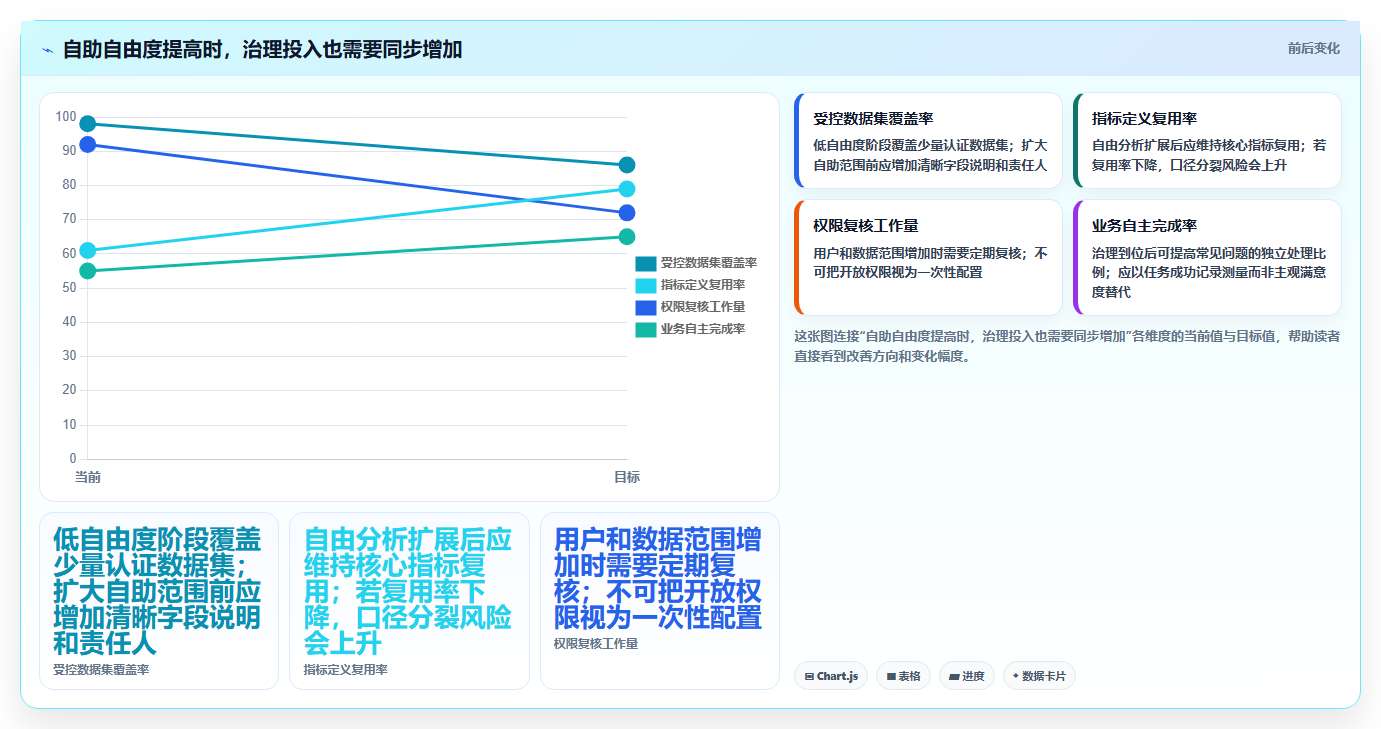 2026年报告管理系统大盘点：6款提升效率的顶级工具