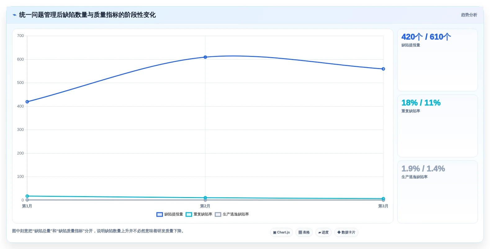 2026年研发效率提升利器:6款顶级研发问题管理系统深度对比