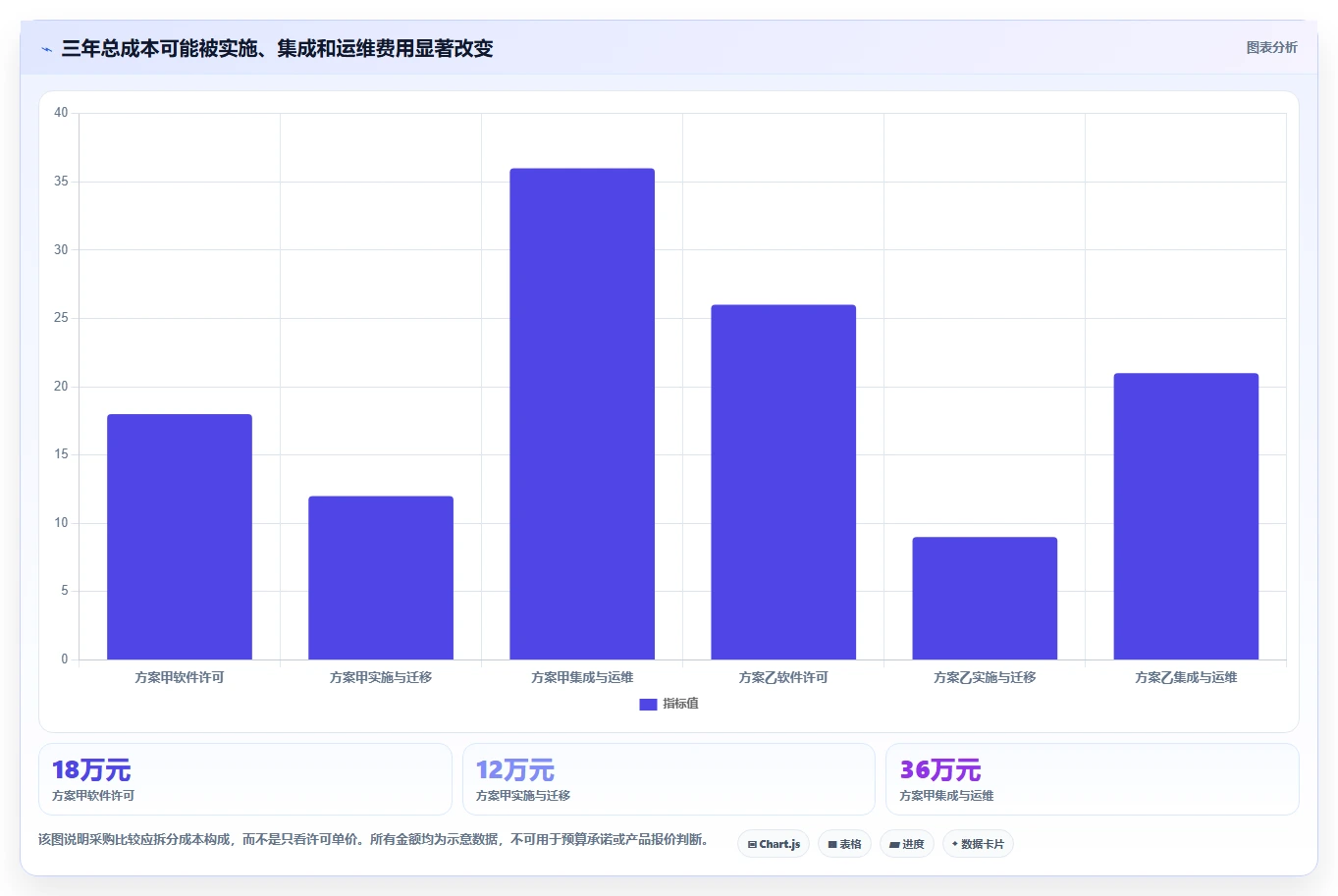 2026年产品管理系统怎么选?核心功能测评与选型指南