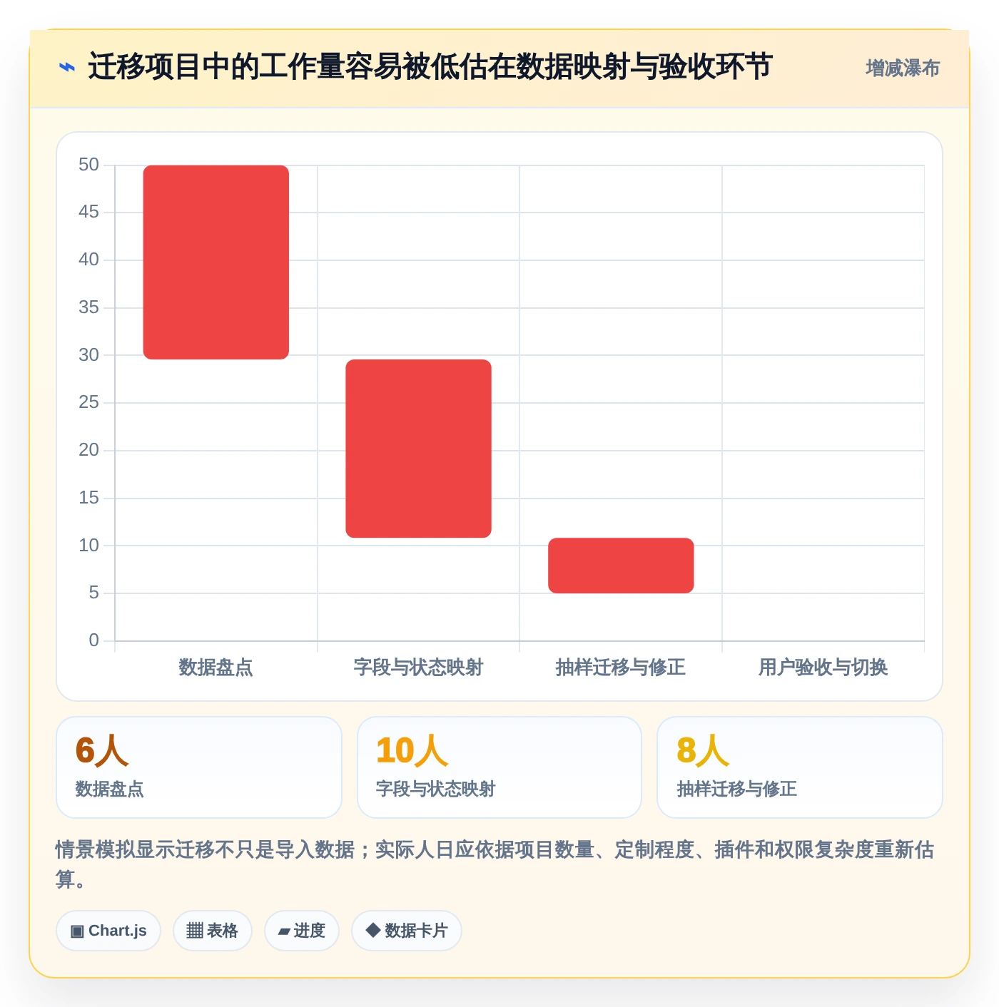 团队协作新风向:2026年不可错过的8大智能任务管理软件