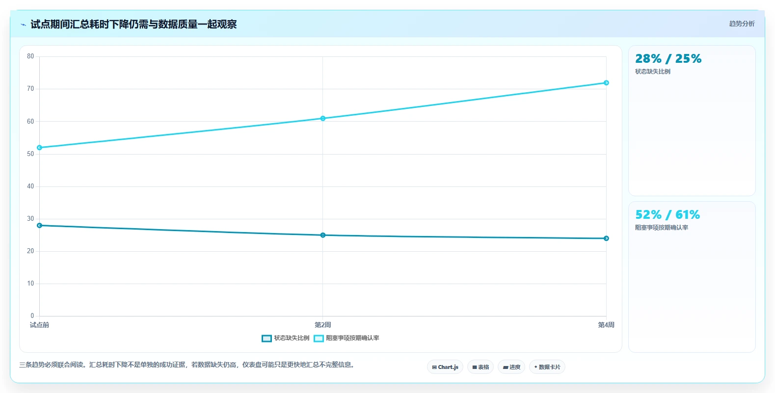 项目经理必看：2026年5款革新性项目管理工具jara深度盘点