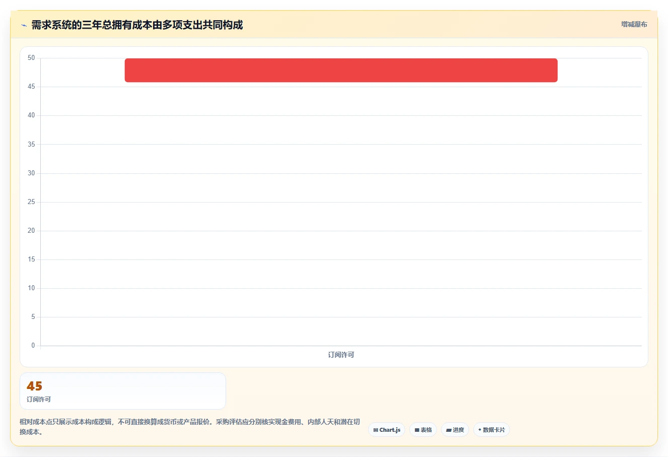 2026年需求管理系统有哪些:8款主流工具深度测评与选型指南