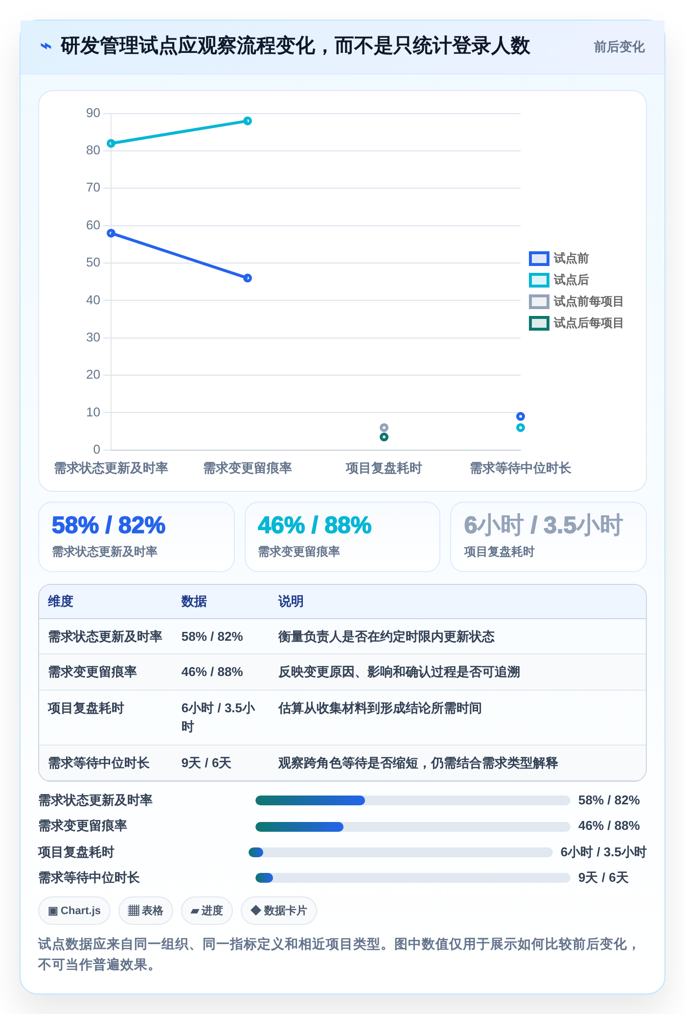从初创到企业:2026年必备的8大管理系统软件推荐