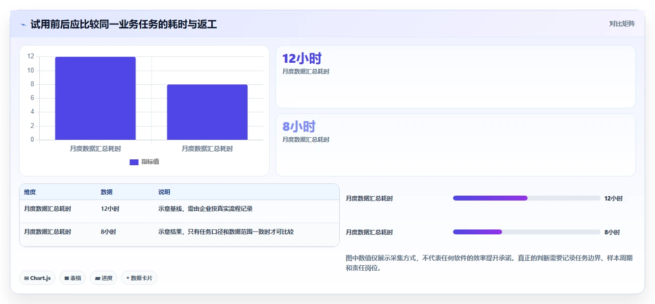 如何选择最适合你的932管理软件?2026年最新选型指南