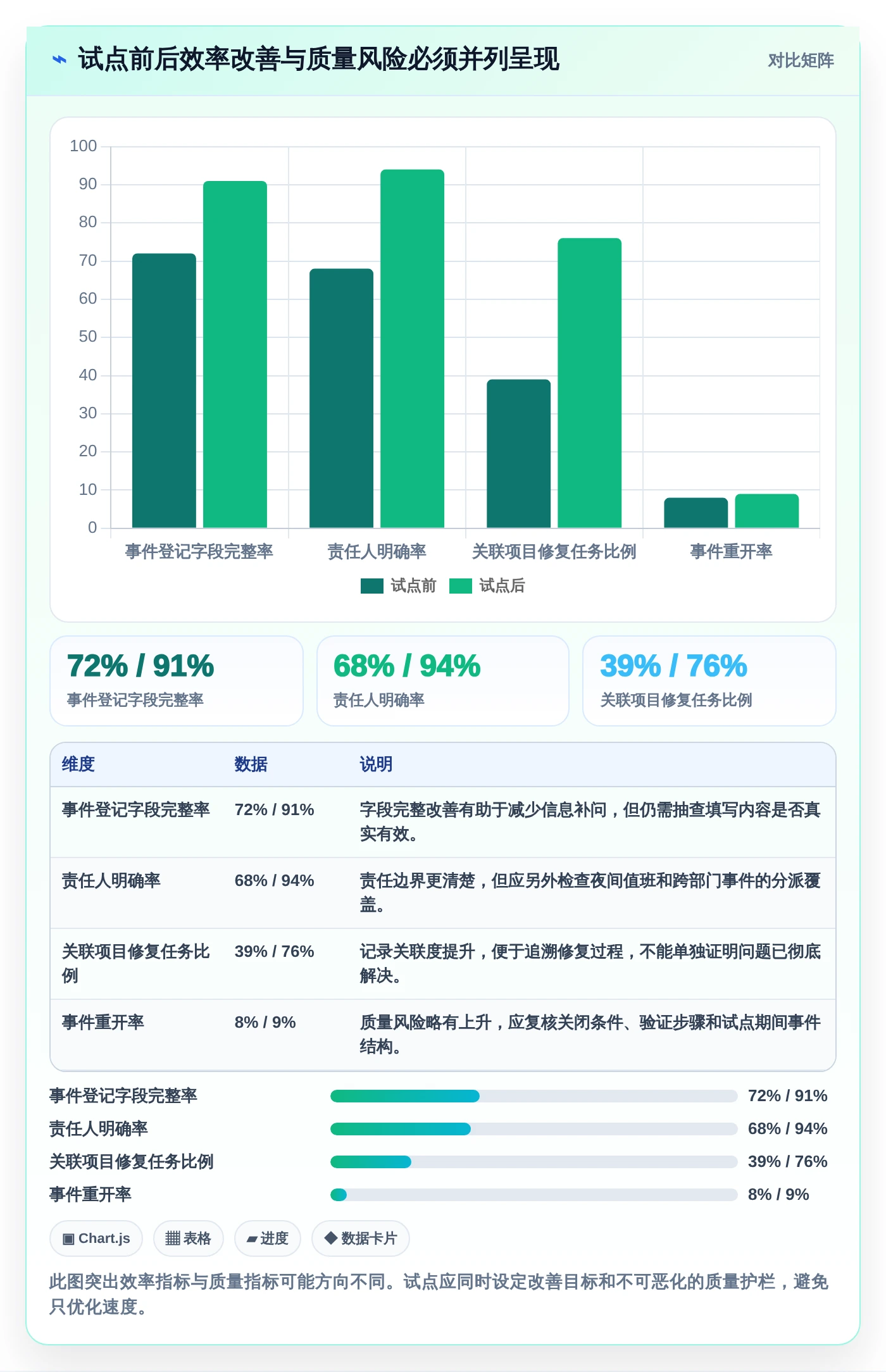 选对工具事半功倍：2026年项目运维管理表选型指南TOP8