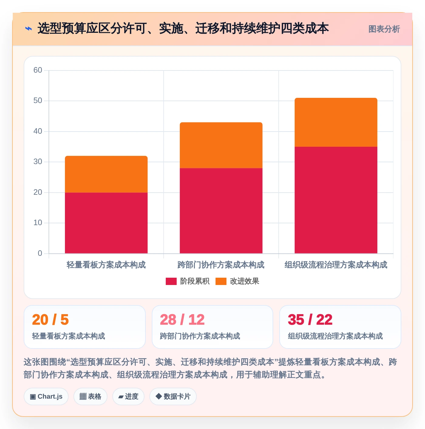 2026年效率革命:6款顶尖任务流程单工具全面对比