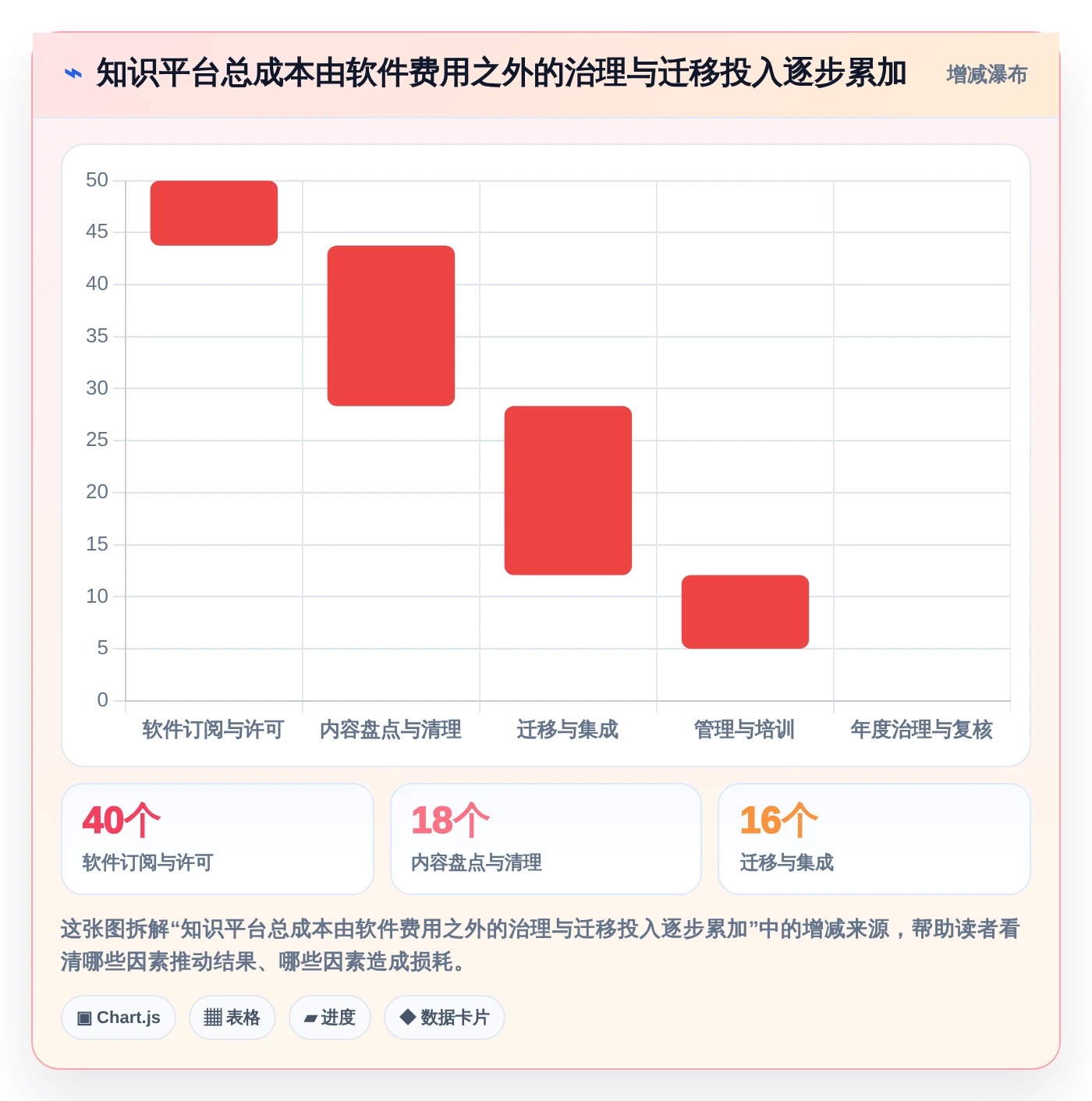 2026年知识管理革新：8款顶尖知识库及知识平台工具对比