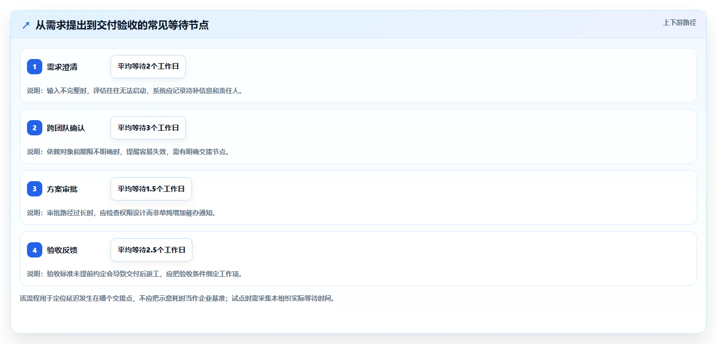 测管理系统选型指南:6大核心功能助力项目效率提升