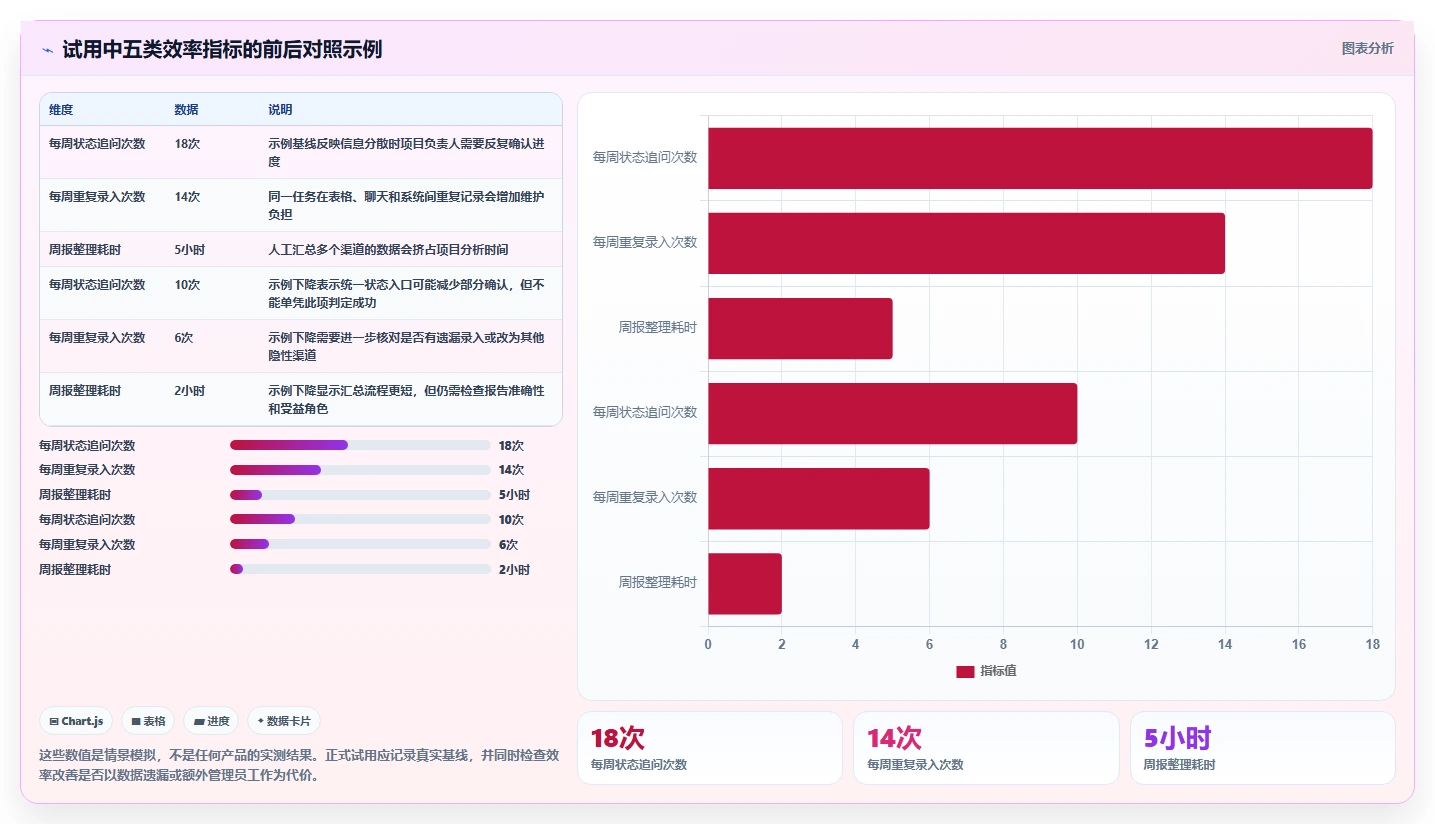 2026年效率之选:6款类似哪怕管理器的软件工具全面对比
