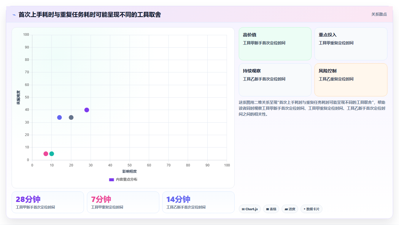 提升测试效率：2026年最值得投资的5大软件测试抓包工具