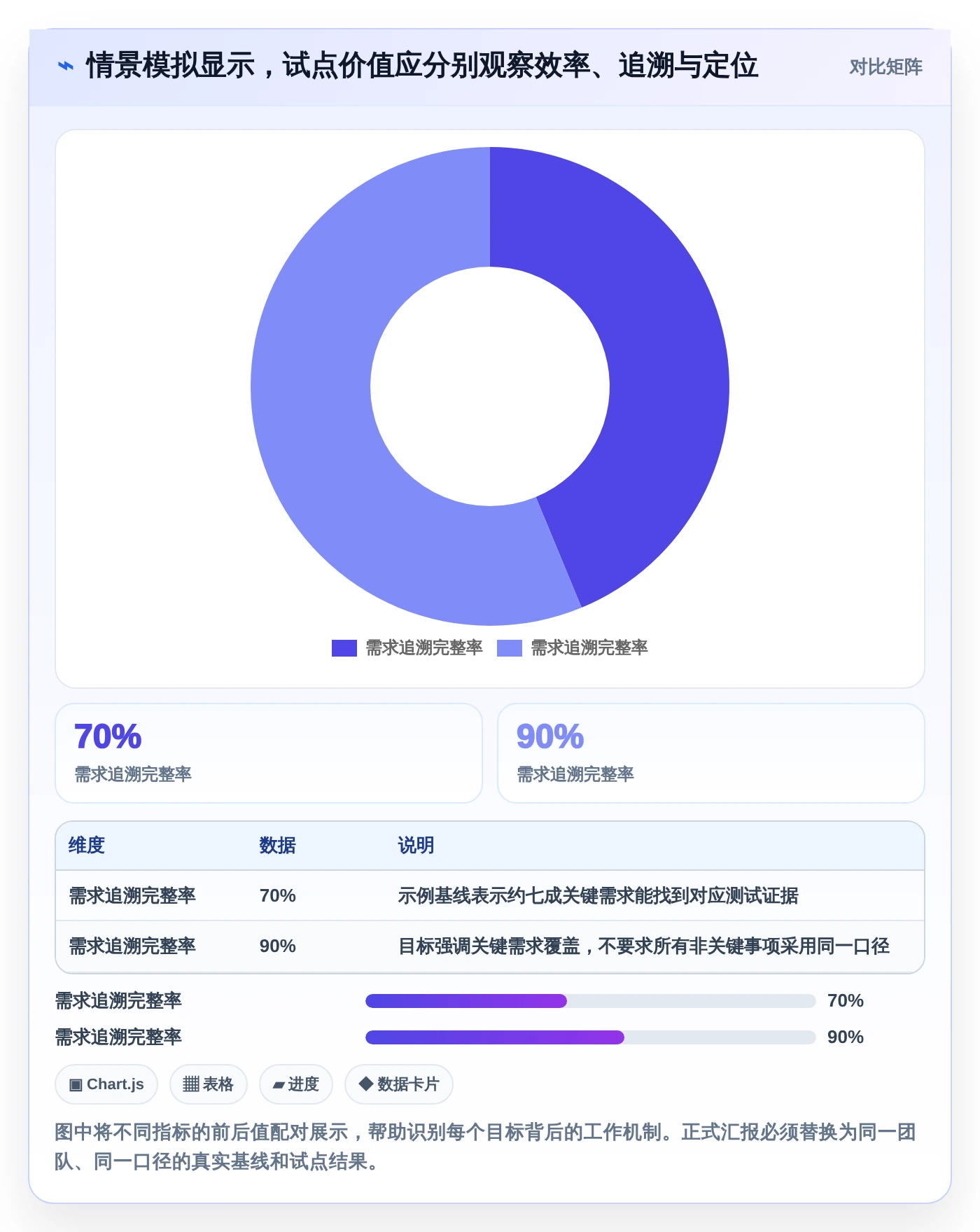 2026年软件测试工具选型指南:7款找软件测试工具怎么找工具大盘点