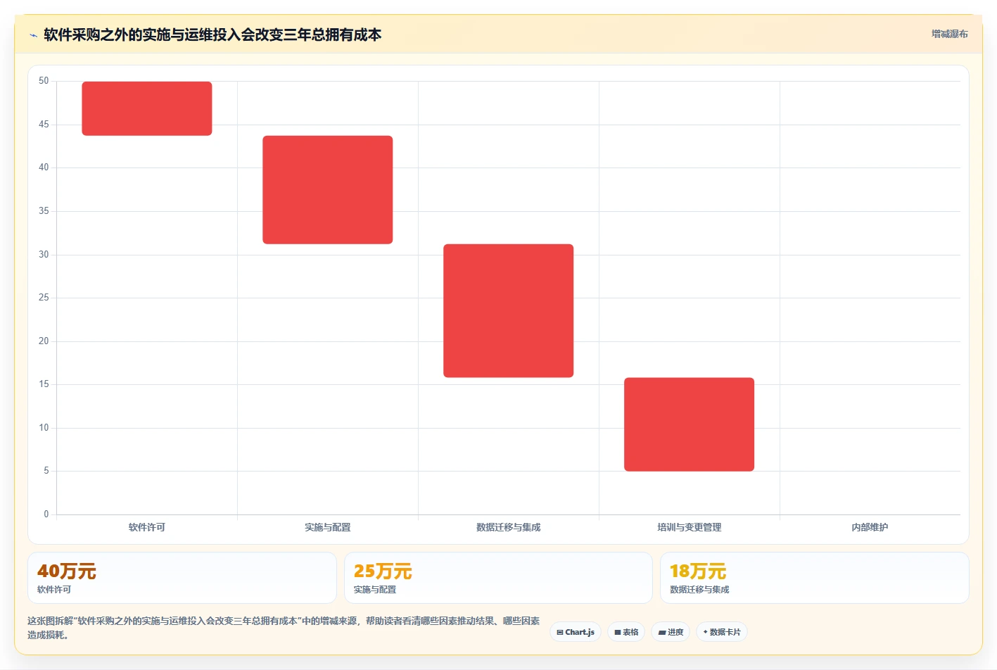 2026年集团型需求管理平台选型指南:6款支持跨事业部协同的企业级工具