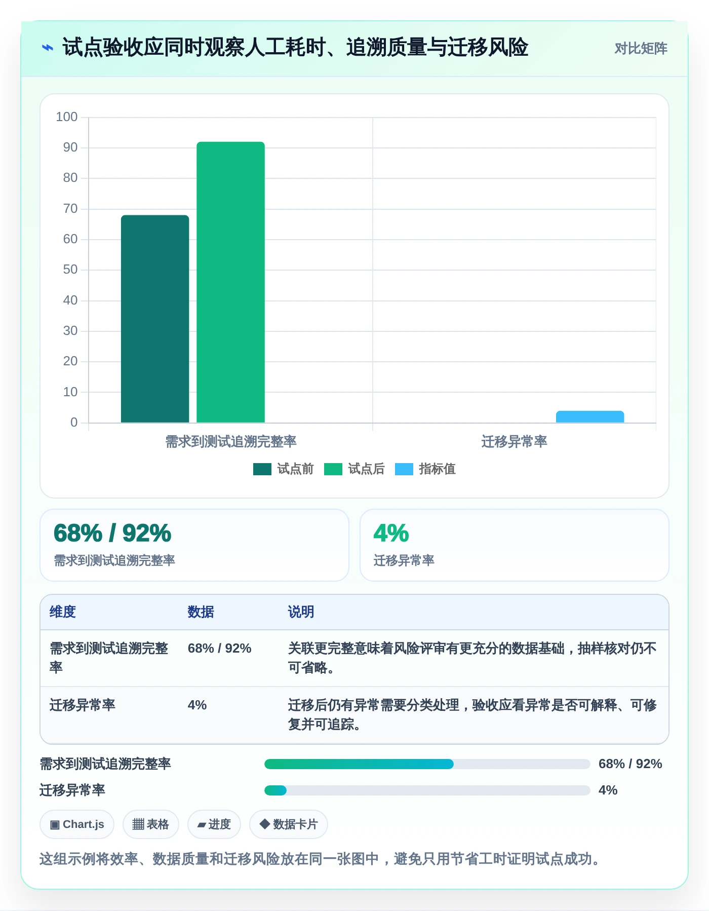 2026年必备:6大项目测试管理工具深度对比与选型指南
