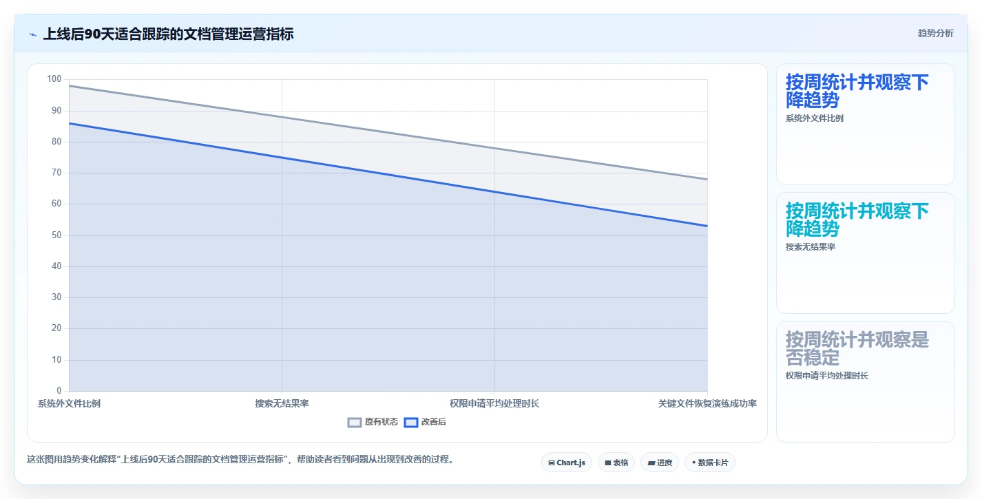 企业数字化转型必备:2026年top5局域网电子文档管理系统深度评测